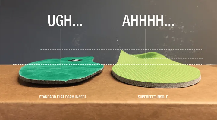 superfeet green insoles