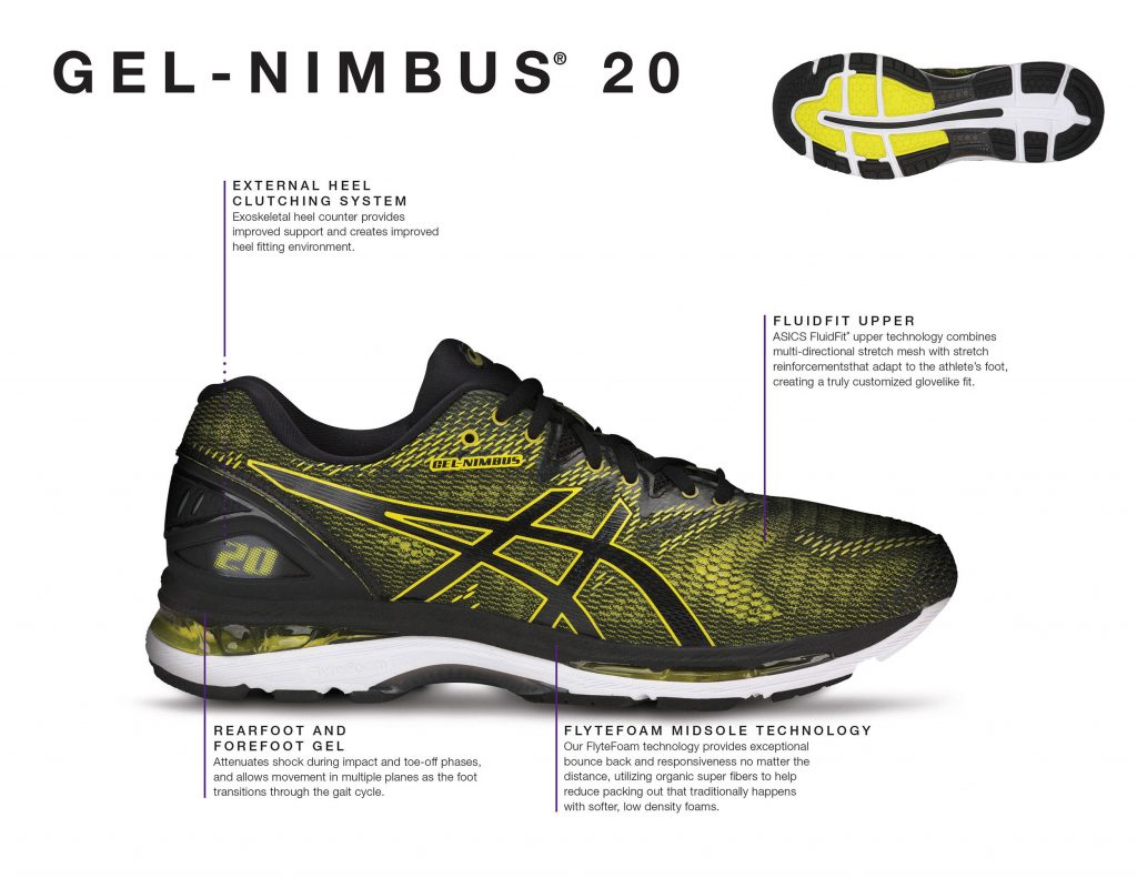 Asics Gel Kayano 25 vs. Asics Gel Nimbus 20: Which Should You Choose ...