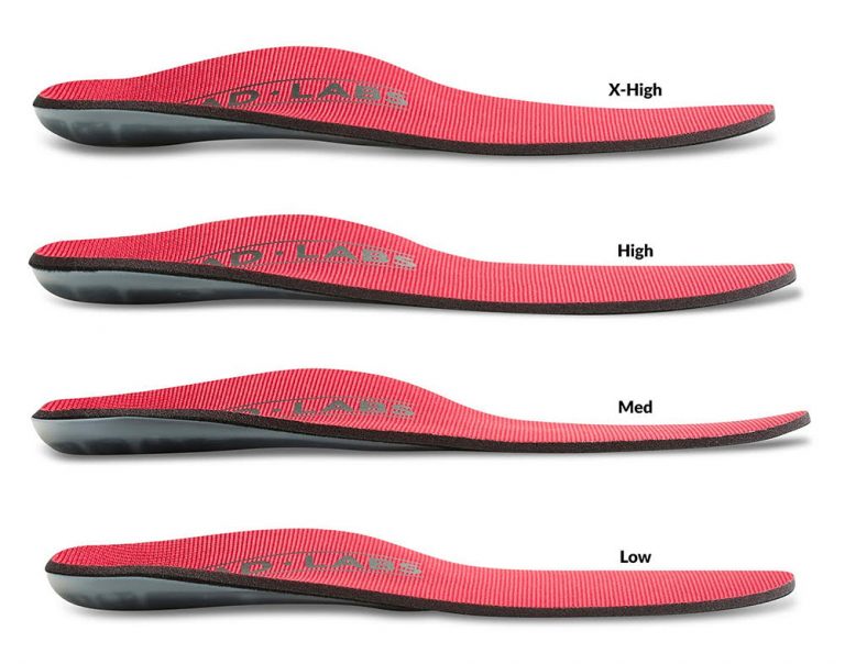 Tread Labs vs. Superfeet Insoles Which Insole is Good for You? The